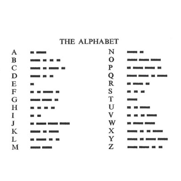 Morsecode-Kette Auswahl